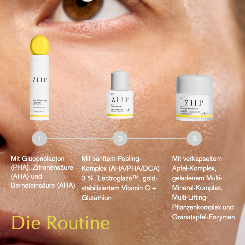 Glass Skin Komplett-Routine